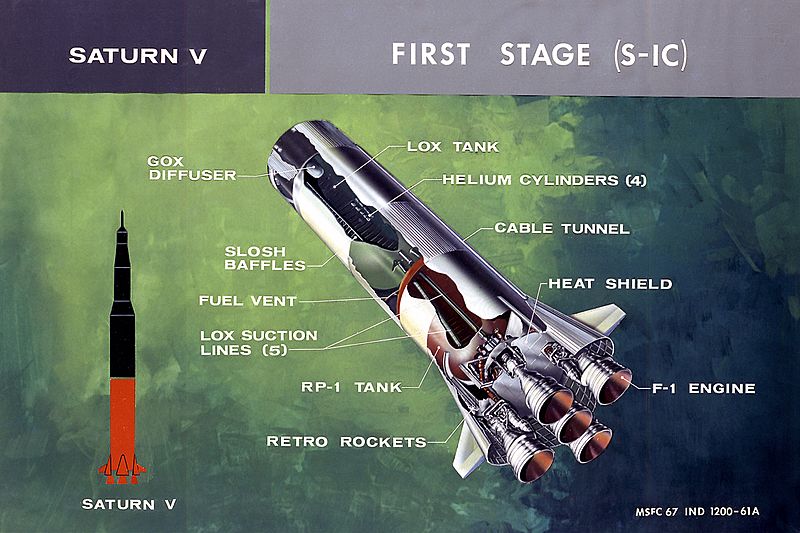 SaturnV S-IC
