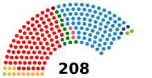 Spanish Senate election, November 2019 result.svg