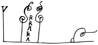 Urraka I of León signature