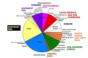 Archivo:World population pie chart