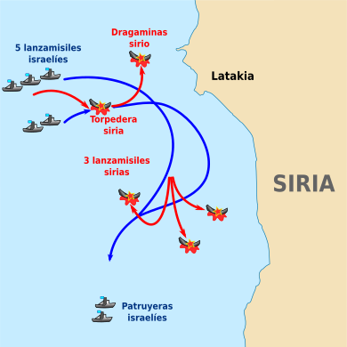 Archivo:Battle Latakia es