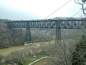 High Bridge of Kentucky