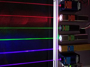 Archivo:Light Amplification by Stimulated Emission of Radiation