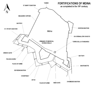 Archivo:Mdina fortifications map 1746