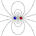 VFPt dipole electric