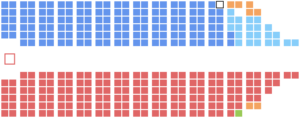 45th Canadian Parliament.svg