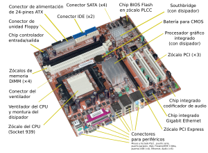 Archivo:Acer E360 Socket 939 motherboard by Foxconn es