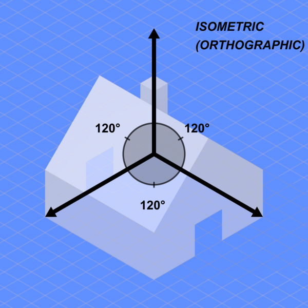 Blue house isometric projection