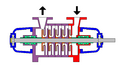 Centrifugal 5