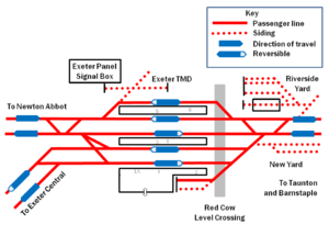 Archivo:Exeter St Davids track diagram