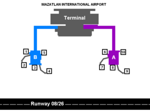 Archivo:Mazatlan-airport-map
