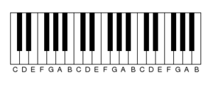 Archivo:Musical keyboard