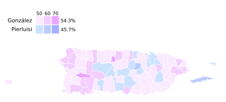Primarias PNP 2024