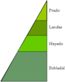 Clicantabirca