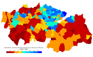 Toledo crecimiento-2008-2018