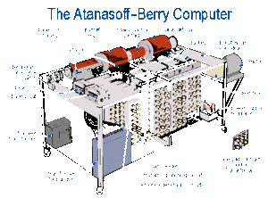 Archivo:Atanasoff Berry Computer