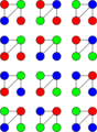 Graph with all three-colourings