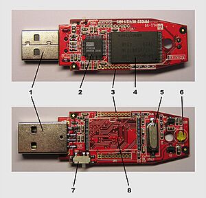 Archivo:Usbkey internals