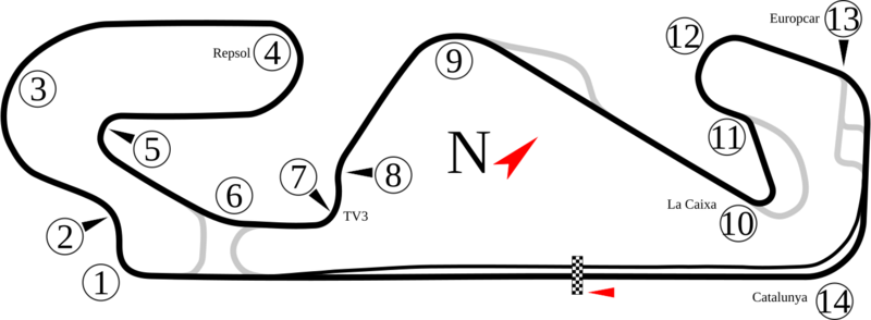 Circuit de Catalunya moto 2018