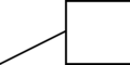 Flowchart Annotation