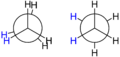 Newman projection ethane