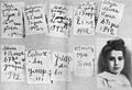 Tanya Savicheva Diary