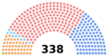 2015 Canadian parliament