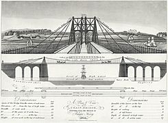A plan & view of a chain bridge - erecting over the menai at Bangor Ferry 1820