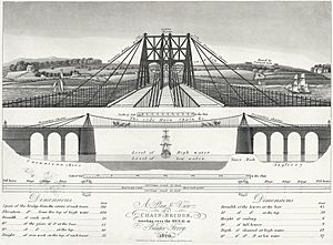 Archivo:A plan & view of a chain bridge - erecting over the menai at Bangor Ferry 1820