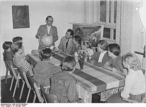 Archivo:Bundesarchiv Bild 183-59144-0002, Miltitz, Jugendstunde