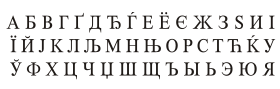 Cyrillic script - sample.svg