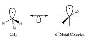 Archivo:Isolobal Figure1