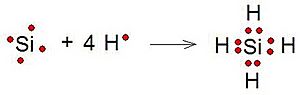 Archivo:Reacción de una molécula en estructura de Lewis