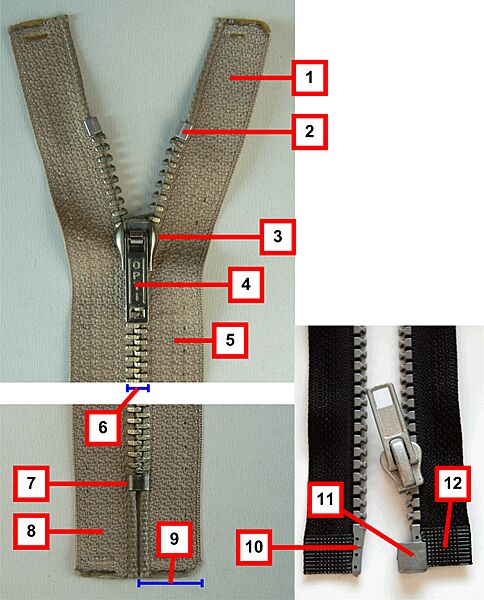 Reissverschluss Teile 2 (fcm)
