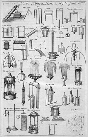 Archivo:Table of Hydraulics and Hydrostatics, Cyclopaedia, Volume 1