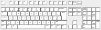 Archivo:Iso-105-dvorak-spanish-keyboard-layout
