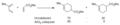 Regioselectivity of a Diels-Alder reaction with and without AlCl3 catalysis