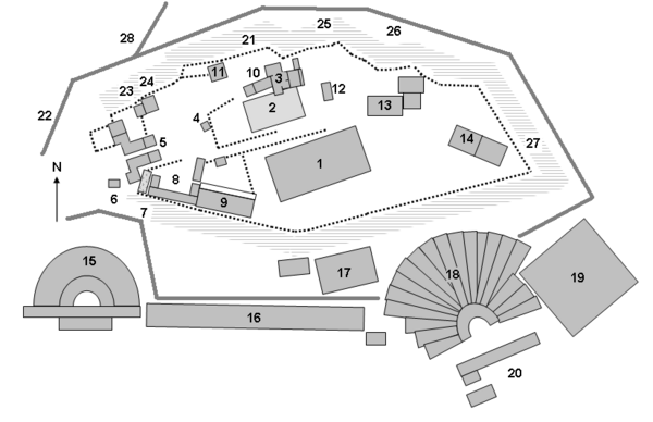 Plano de los principales restos arqueológicos de la Acrópolis.