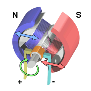 Archivo:Electric motor cycle 1