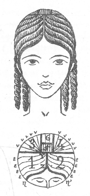 Archivo:Illustration from Foucauld’s Dictionnaire touareg, page 1242