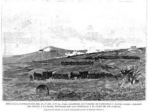 Archivo:Operaciones del 3 de noviembre de 1893 para abastecer los fuertes de Cabrerizas y Rostro Gordo, regreso del convoy a la plaza, protegido por las guerrillas y el fuego de los fuertes