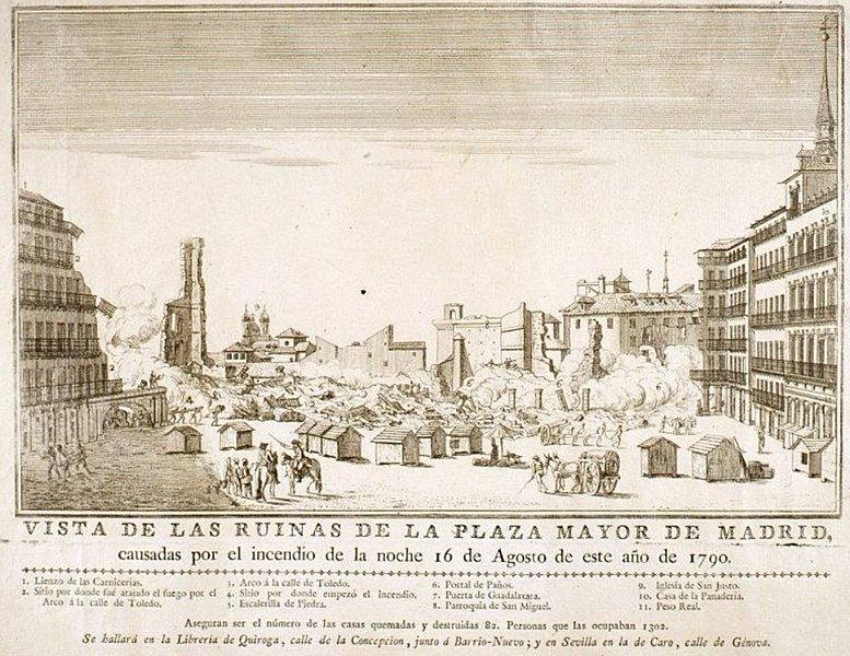 Plaza Mayor 1790