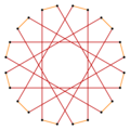 Regular star truncation 12-5 3