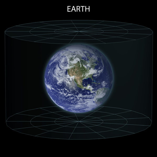 1 Earth (ELitU)