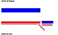 Farsaliafase02