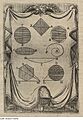 Fotothek df tg 0003349 Geometrie ^ Linie ^ Bogen ^ Kreis