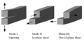 Fracture modes v2