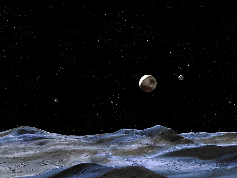 Plutonian system