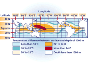 Archivo:Temperaturunterschiede Ozeane