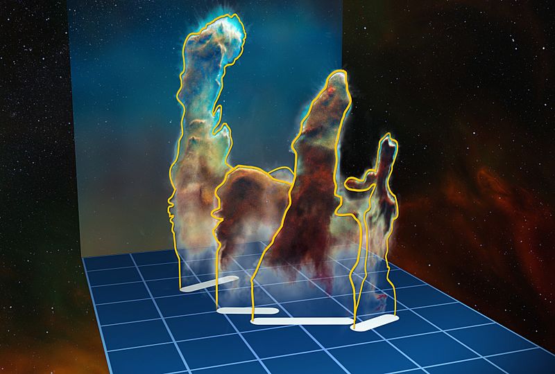 Three-dim-pillars-creation